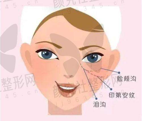 医院环境设施情况